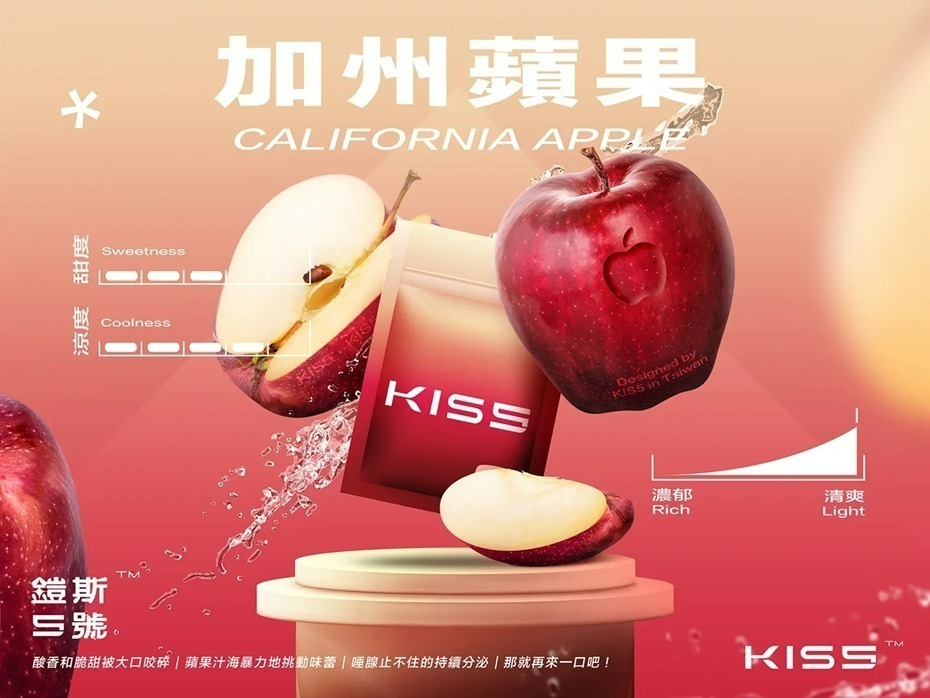 kiss5 Kiss5鎧斯5號煙彈 單顆包裝 通用RELX/SP2S
